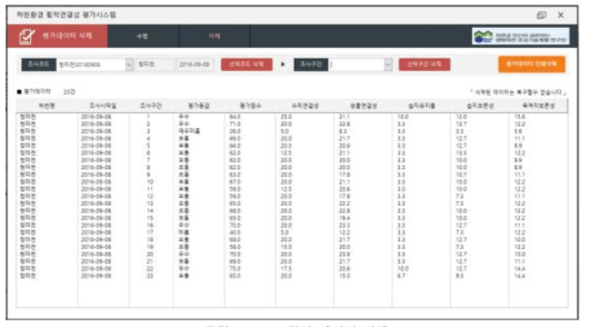 평가 데이터 삭제