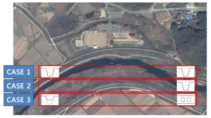청미천 본류와 구하도의 Case 별 연결방법