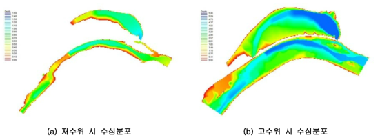 구하도 내 2차원 수심분포(Case 1)