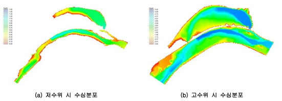 구하도 내 2차원 수심분포(Case 2)