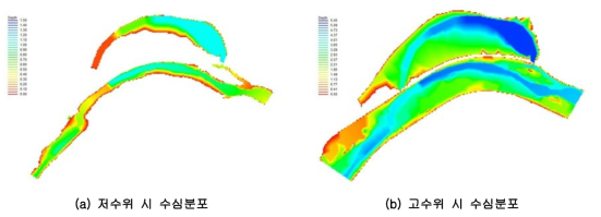 구하도 내 2차원 수심분포(Case 3)