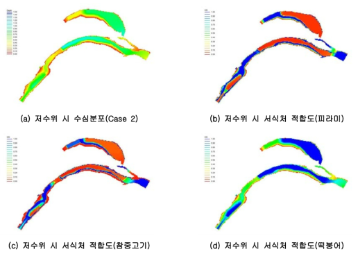 구하도 내 저수위 시 수심분포에 따른 서식처 적합도 분석 결과(Case 2)