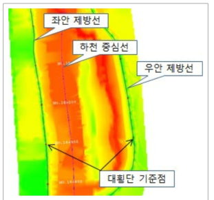 대상구간의 정보 추출