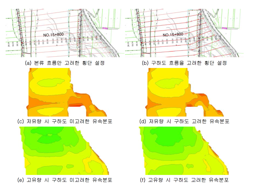 횡단설정에 따른 합류부의 유속분포 비교