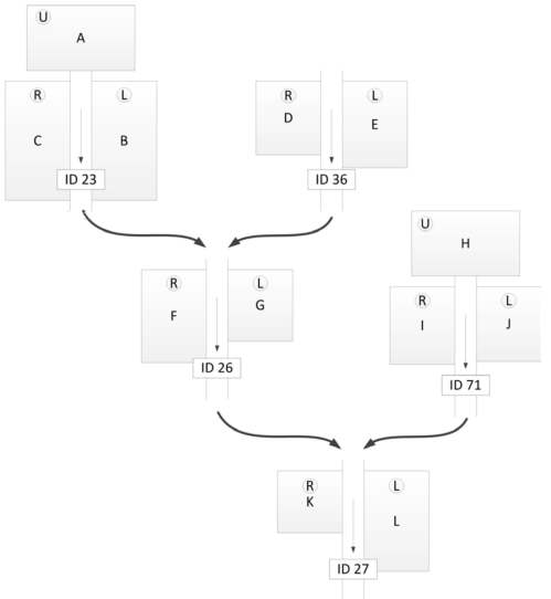 가상유역 모식도(Case 2)