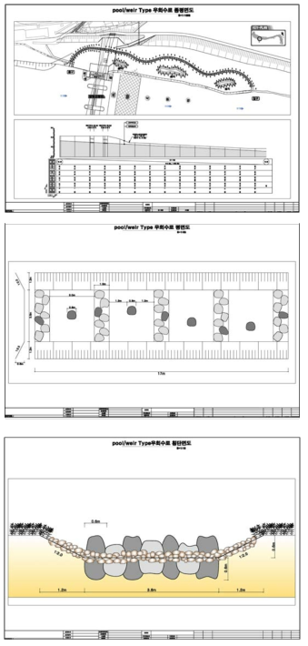 돌설치형 step-pool type 이동로 표준모형