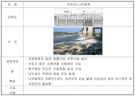 자연석+나무말뚝