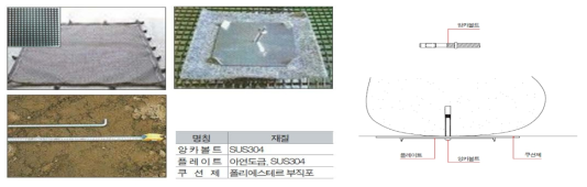 플렉스톤 시공 상세도