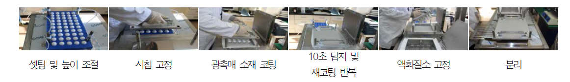 광촉매 볼 대량 제작과정 예시