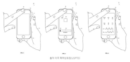 애플의 헬스데이터 계산 단말 특허