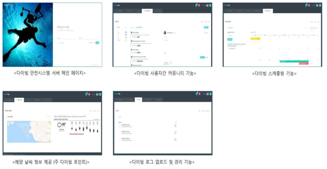 다이빙 안전시스템 서버의 최종 구현결과