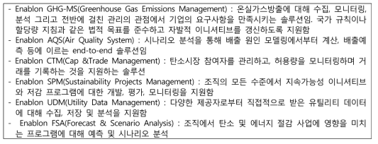 Energy & Carbon Management 주요 기능
