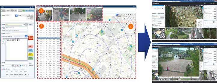 5대 연계서비스 실행화면(대전광역시 112 연계서비스 운영 화면)