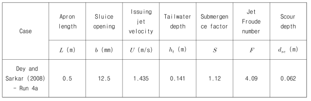 수로 제원 및 실험 조건