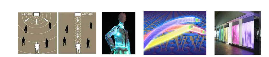 지향성 스피커를 이용한 개별 피난경로 안내 개념(좌), 전자발광섬유 활용 스크린(우)