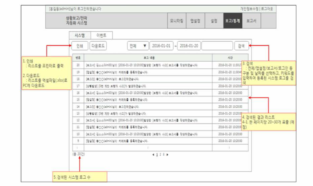 Web기반 상황전파 시스템 보고/통계 화면 디자인 (프로토타입)