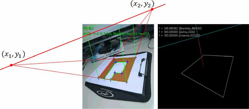 마커기반 영상소실점을 이용한 카메라 캘리브레이션 기술