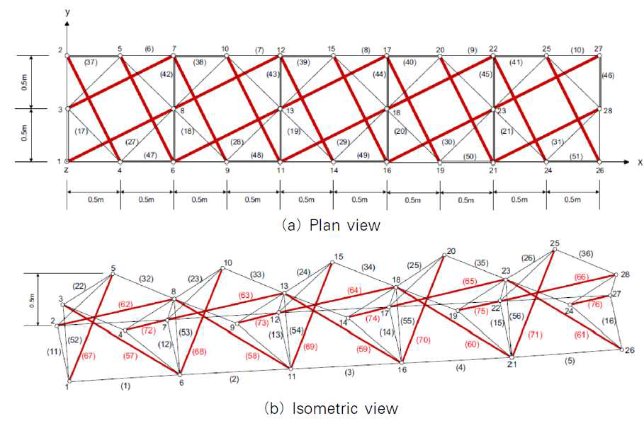 The five quadruplex module tensegrity grid