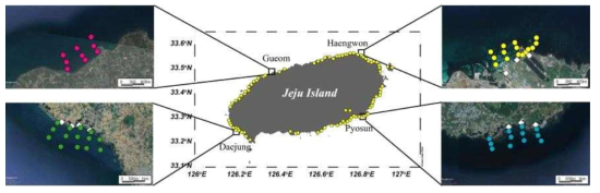 Sampling stations near the aquafarms in the coastal Jeju Island