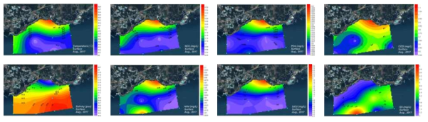 Contour plots of environmental parameters in the coast of Pyosun during August 2017
