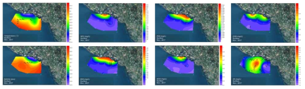 Contour plots of environmental parameters in the coast of Daejung during November 2017