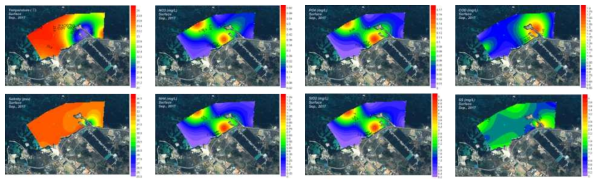 Contour plots of environmental parameters in the coast of Haengwon during September 2017