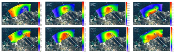 Contour plots of environmental parameters in the coast of Haengwon during November 2017