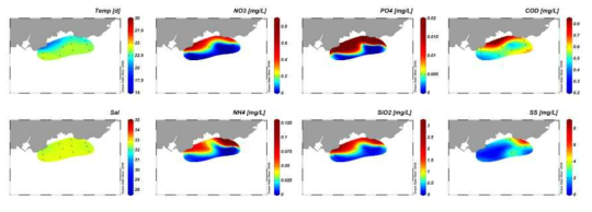 Contour plots of environmental parameters in the coast of Pyosun during June 2018