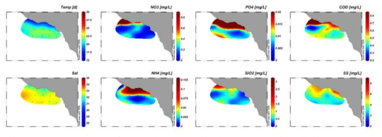 Contour plots of environmental parameters in the coast of Daejung during June 2018