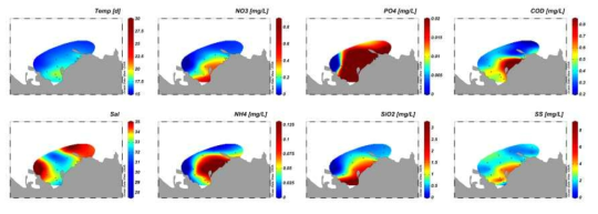 Contour plots of environmental parameters in the coast of Haengwon during April 2018