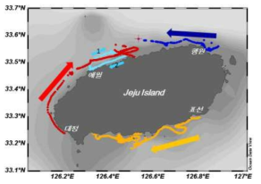 Current patterns in the coastal Jeju Island in 2018 using the GPS buoy