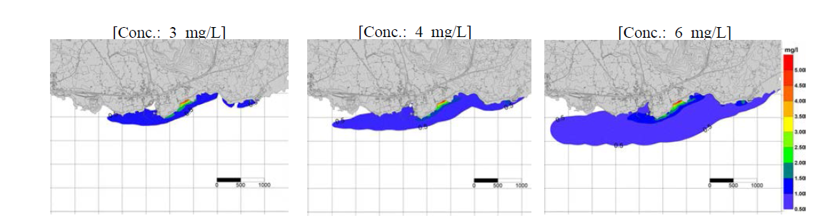 Maximum diffusion range of the discharged organic matter with different concentrations