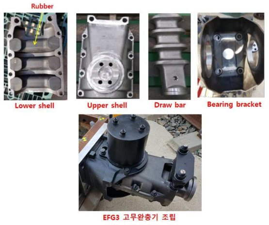 EFG3 고무완충기 시제품