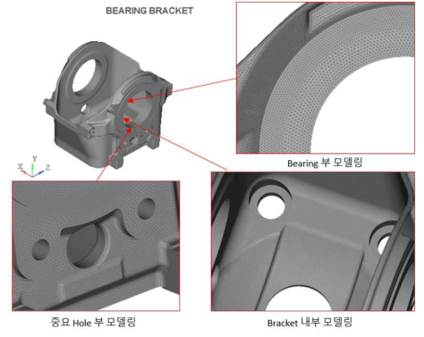 Bearing bracket 상세 모델