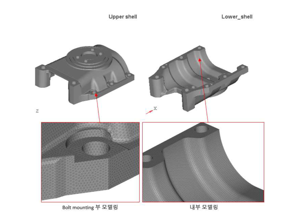 Upper & Lower shell 상세모델