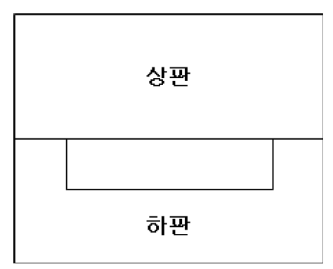 일반적인 금형 구조