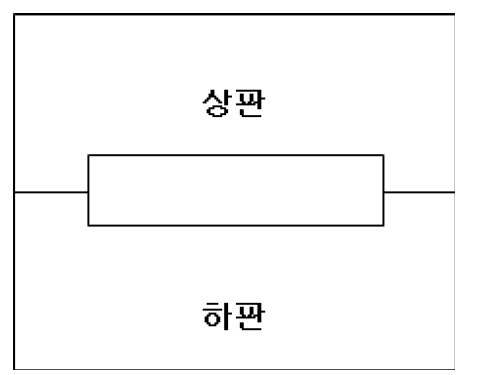 자사 금형 구조