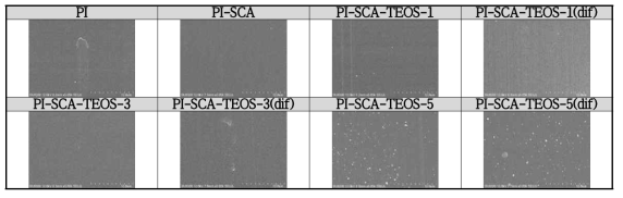 PI-silica의 단면 SEM 이미지