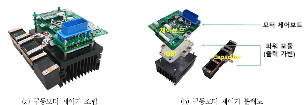 Power Module 가변형 인버터 설계