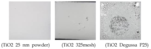 TiO2 입자의 크기 변화에 따른 기판의 특성