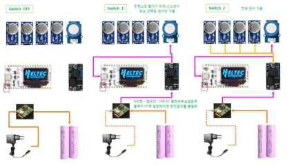 리튬 배터리 충전회로 설계