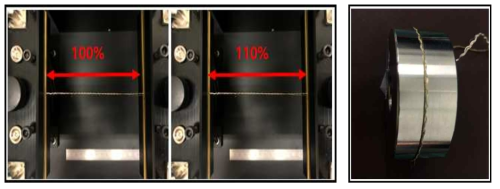 110% 신장 및 4cm 굴곡 변형