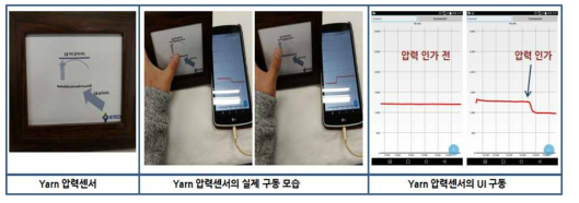 제작된 pressure sensor yarn의 GUI