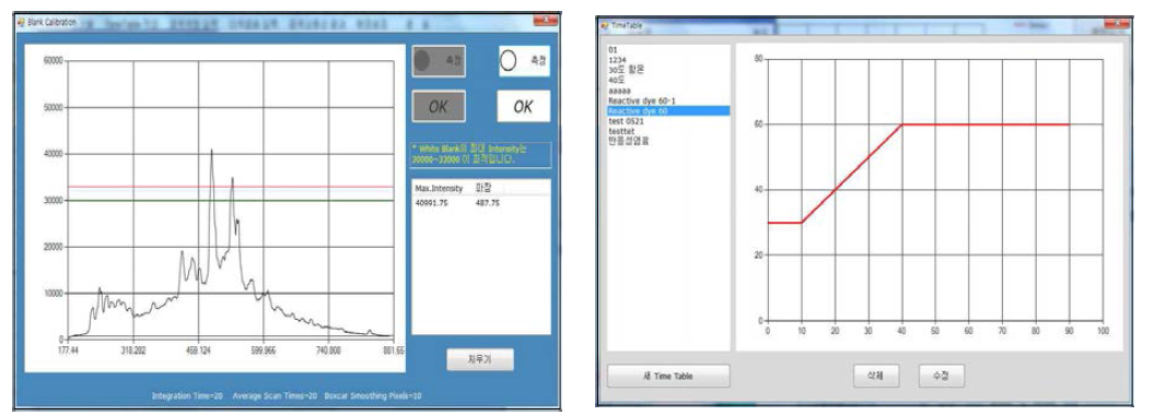 Calibration 및 염색공정 설정 화면