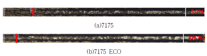 TEST5에서의 Scratch TEST (a) 7175, (b) 7175 ECO