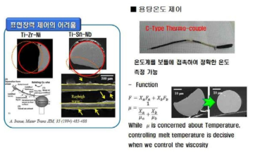 용탕온도 제어를 통한 표면장력 제어