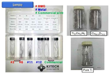 제조된 미세금속 와이어 샘플들