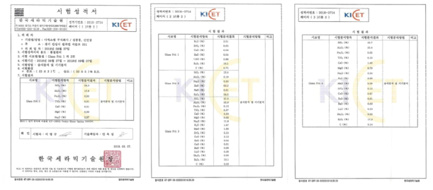 Glass Frit의 조성 분석(용융 조건별 온도 및 유지 시간 최적화를 통한 특성 개선)