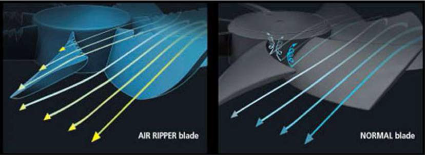 팬 블레이드 형상에 따른 성능, 소음 개선사례(해외)