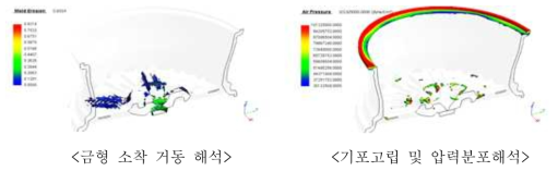 기존 금형방안 및 주조조건의 주조해석 결과